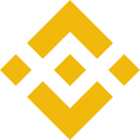 Binance Gift Card
